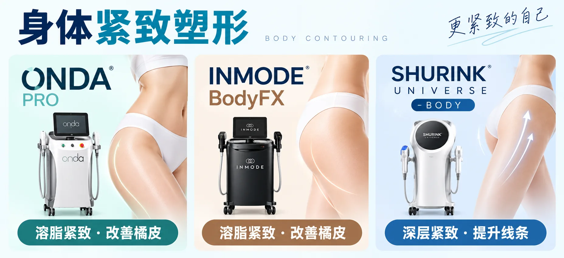 Commonly Used Body Firming Devices