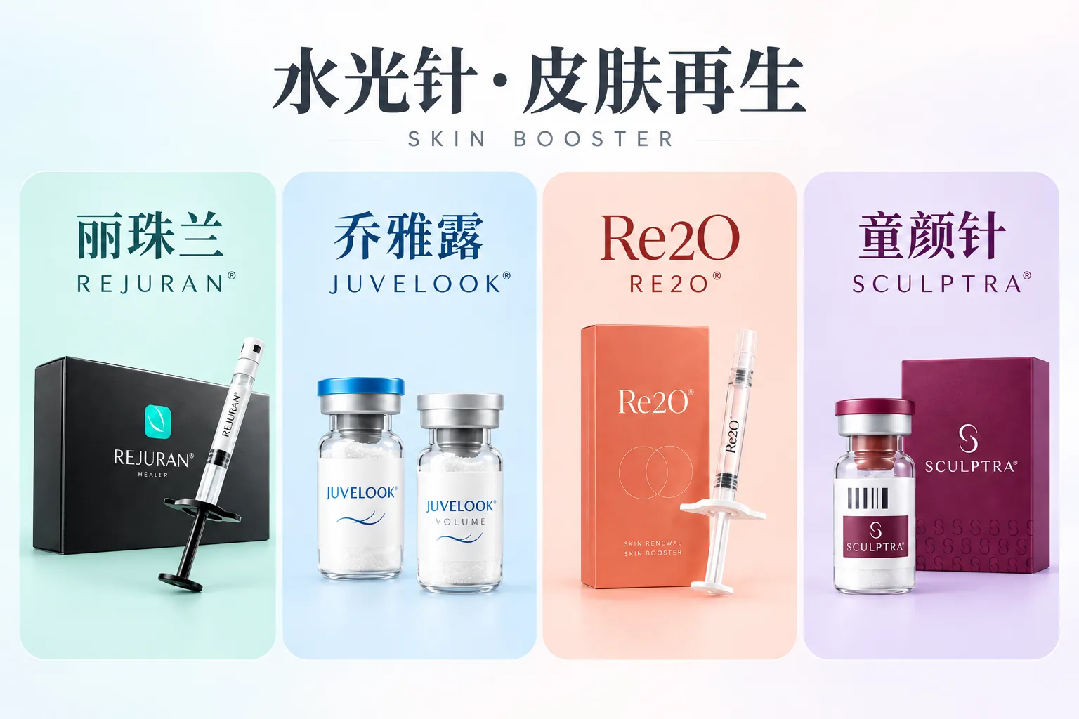 Representative Skin Booster & Regeneration Products
